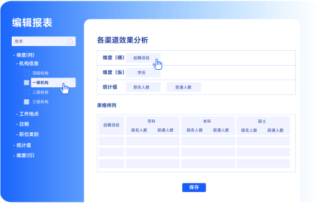 字段灵活，低门槛轻松可配招聘数据看板-用友大易智能招聘系统