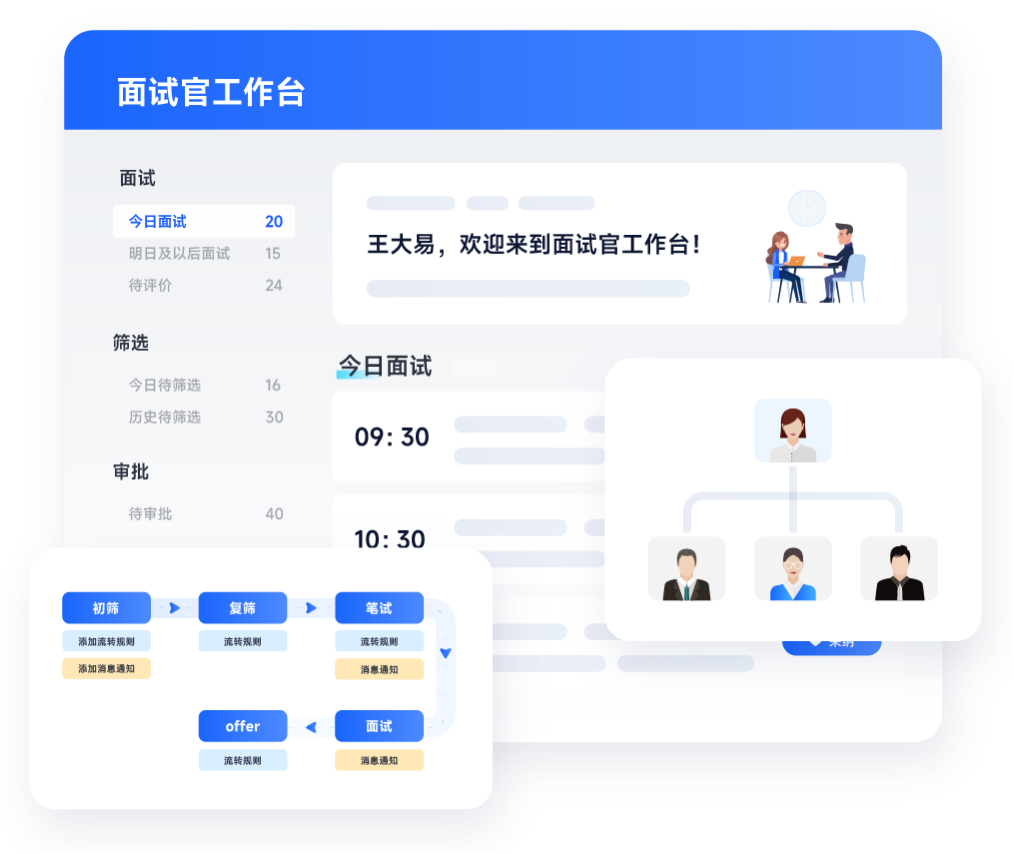 在线协同让招聘更高效-用友大易智能招聘系统制造行业解决方案