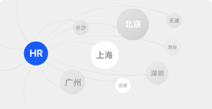 办公地域分布广协同困难-用友大易智能招聘系统制造行业解决方案