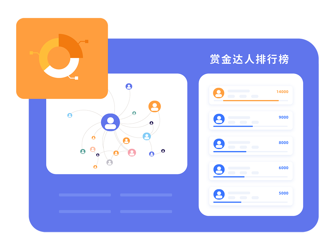 数据运营平台 效果看得见-用友大易智能招聘系统人脉推荐解决方案