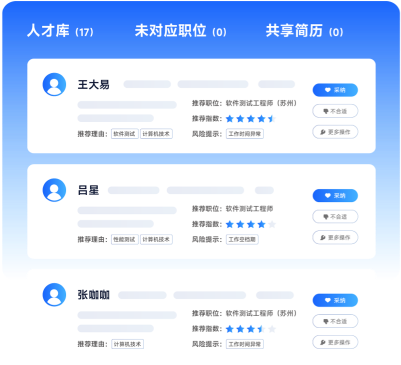 招聘职位智能推荐-用友大易智能招聘系统