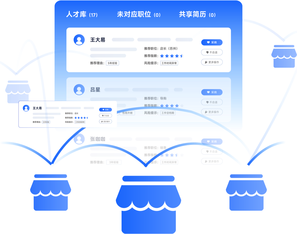 门店简历资源开放共享-用友大易智能招聘系统零售行业解决方案